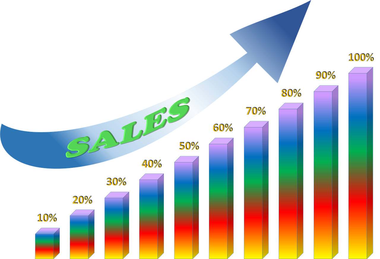 Pixabay, sales chart